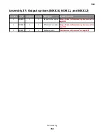 Preview for 742 page of Lexmark 7463-032 Service Manual