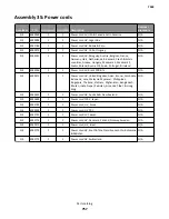 Preview for 757 page of Lexmark 7463-032 Service Manual