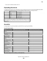 Preview for 760 page of Lexmark 7463-032 Service Manual