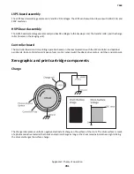 Preview for 781 page of Lexmark 7463-032 Service Manual