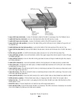 Preview for 789 page of Lexmark 7463-032 Service Manual