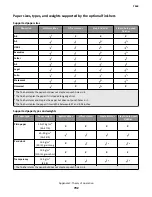 Preview for 792 page of Lexmark 7463-032 Service Manual