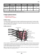 Preview for 794 page of Lexmark 7463-032 Service Manual