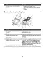 Preview for 18 page of Lexmark 7550 Series User Manual