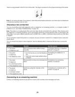 Preview for 29 page of Lexmark 7550 Series User Manual