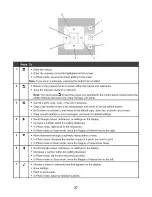 Preview for 37 page of Lexmark 7550 Series User Manual