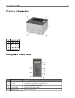 Предварительный просмотр 10 страницы Lexmark B2236 User Manual