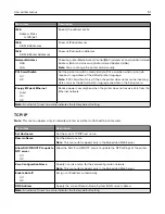 Предварительный просмотр 51 страницы Lexmark B2236 User Manual