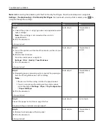 Предварительный просмотр 76 страницы Lexmark B2236 User Manual