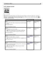 Предварительный просмотр 86 страницы Lexmark B2236 User Manual