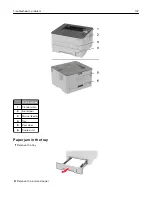 Предварительный просмотр 107 страницы Lexmark B2236 User Manual