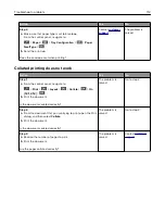 Предварительный просмотр 112 страницы Lexmark B2236 User Manual