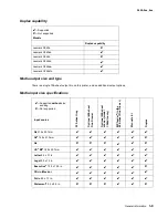 Предварительный просмотр 27 страницы Lexmark C 540n Service Manual