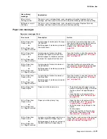 Предварительный просмотр 45 страницы Lexmark C 540n Service Manual