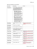 Предварительный просмотр 53 страницы Lexmark C 540n Service Manual