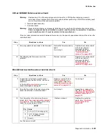 Предварительный просмотр 57 страницы Lexmark C 540n Service Manual