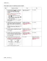 Предварительный просмотр 60 страницы Lexmark C 540n Service Manual