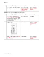 Предварительный просмотр 64 страницы Lexmark C 540n Service Manual