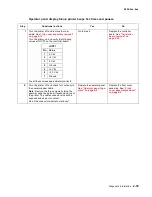 Предварительный просмотр 69 страницы Lexmark C 540n Service Manual