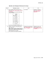 Предварительный просмотр 71 страницы Lexmark C 540n Service Manual