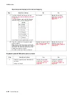 Предварительный просмотр 72 страницы Lexmark C 540n Service Manual