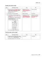 Предварительный просмотр 85 страницы Lexmark C 540n Service Manual