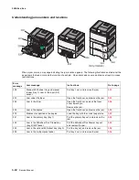 Предварительный просмотр 122 страницы Lexmark C 540n Service Manual