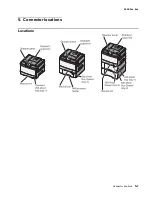 Предварительный просмотр 225 страницы Lexmark C 540n Service Manual