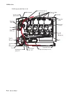 Предварительный просмотр 226 страницы Lexmark C 540n Service Manual