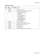 Предварительный просмотр 245 страницы Lexmark C 540n Service Manual