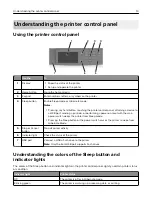 Preview for 13 page of Lexmark C2132 User Manual