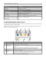 Preview for 14 page of Lexmark C2132 User Manual