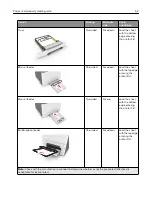 Preview for 52 page of Lexmark C2132 User Manual