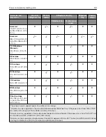 Preview for 59 page of Lexmark C2132 User Manual