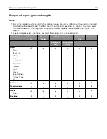 Preview for 60 page of Lexmark C2132 User Manual