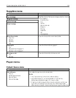 Preview for 69 page of Lexmark C2132 User Manual