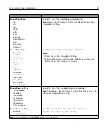 Preview for 72 page of Lexmark C2132 User Manual