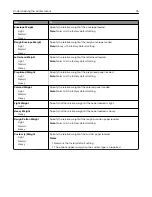 Preview for 76 page of Lexmark C2132 User Manual