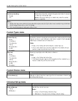 Preview for 78 page of Lexmark C2132 User Manual