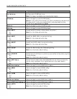 Preview for 83 page of Lexmark C2132 User Manual