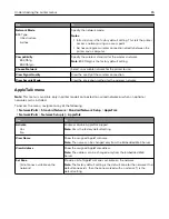 Preview for 85 page of Lexmark C2132 User Manual