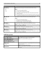 Preview for 87 page of Lexmark C2132 User Manual