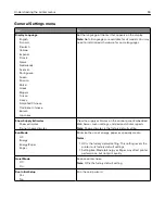 Preview for 94 page of Lexmark C2132 User Manual