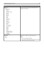 Preview for 95 page of Lexmark C2132 User Manual