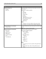 Preview for 96 page of Lexmark C2132 User Manual