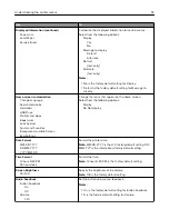 Preview for 97 page of Lexmark C2132 User Manual