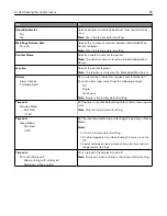 Preview for 98 page of Lexmark C2132 User Manual