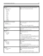 Preview for 99 page of Lexmark C2132 User Manual