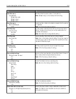 Preview for 100 page of Lexmark C2132 User Manual