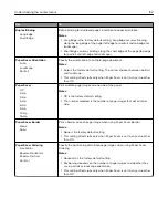 Preview for 102 page of Lexmark C2132 User Manual